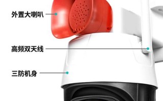 监控摄像器怎么调节（监控摄像器怎么调节画面大小）