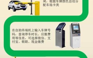 怎么开通停车场自助缴费（怎么开通停车场自助缴费功能）