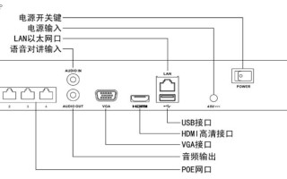 海康硬盘录像机poe怎么配置供电模式，海康威视摄像头如何供电
