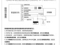 公司怎么防盗报警器（立马电动车防盗器怎么用）