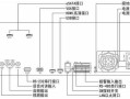 海康nvr报警器怎么连接（海康nvr外接报警器）