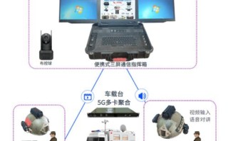 4g单兵图传怎么用（4g单兵图传使用方法）