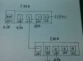 拼接屏网线怎么串（兰博拼接屏网线怎么连接）