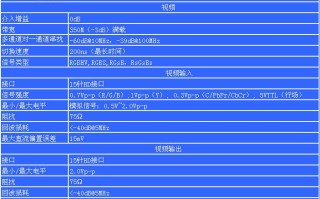 vga矩阵怎么买（vga矩阵使用说明）
