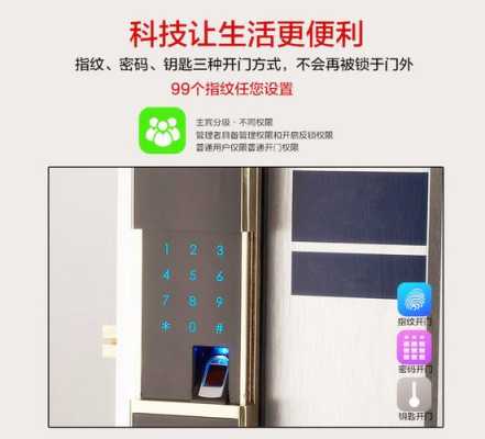 防盗门密码锁怎么改密码,防盗门密码锁怎么改密码视频教程-第2张图片-安保之家 防盗门密码锁怎么改密码,防盗门密码锁怎么改密码视频教程-第2张图片-安保之家