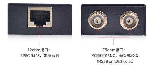 转换器怎么用(转换器怎么用)-第2张图片-安保之家 转换器怎么用(转换器怎么用)-第2张图片-安保之家