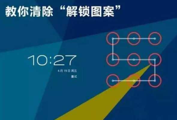 密码锁怎么解(怎么解手机密码锁)-第1张图片-安保之家 密码锁怎么解(怎么解手机密码锁)-第1张图片-安保之家