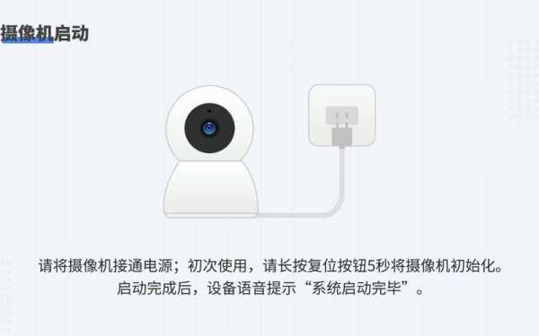 摄像头怎么联网(摄像头怎么联网)-第2张图片-安保之家 摄像头怎么联网(摄像头怎么联网)-第2张图片-安保之家