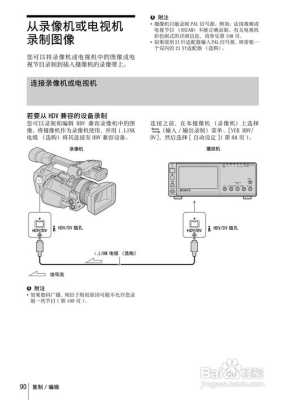 录像机怎么使用(快速录像机使用方法)-第1张图片-安保之家 录像机怎么使用(快速录像机使用方法)-第1张图片-安保之家
