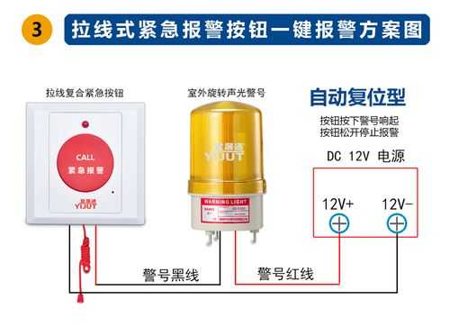 报警开关怎么接线(一键报警开关接法)-第2张图片-安保之家 报警开关怎么接线(一键报警开关接法)-第2张图片-安保之家