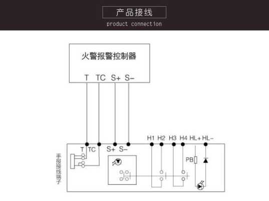 报警开关怎么接线(一键报警开关接法)-第1张图片-安保之家 报警开关怎么接线(一键报警开关接法)-第1张图片-安保之家