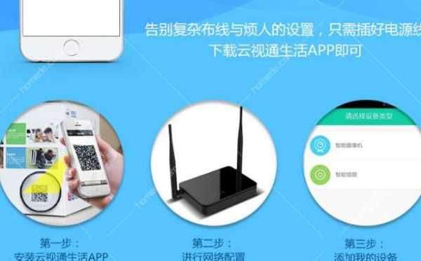 云视通怎么用-第3张图片-安保之家 云视通怎么用-第3张图片-安保之家