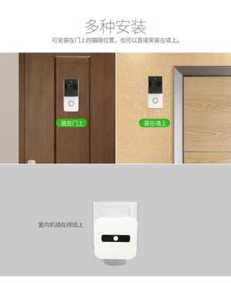 门铃怎么用(小区可视门铃怎么用)-第1张图片-安保之家 门铃怎么用(小区可视门铃怎么用)-第1张图片-安保之家