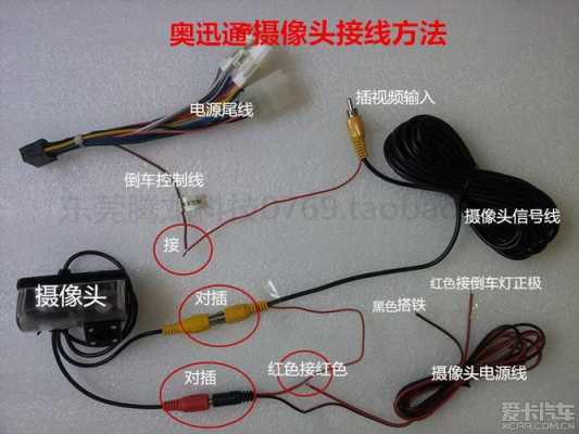 摄像头接线方法,手机摄像头怎么接线-第2张图片-安保之家 摄像头接线方法,手机摄像头怎么接线-第2张图片-安保之家