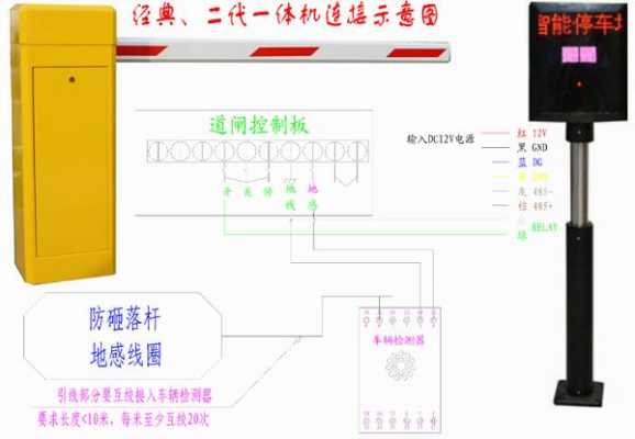 车牌识别道闸安装详细接线,道闸怎么安装怎么接线-第1张图片-安保之家 车牌识别道闸安装详细接线,道闸怎么安装怎么接线-第1张图片-安保之家