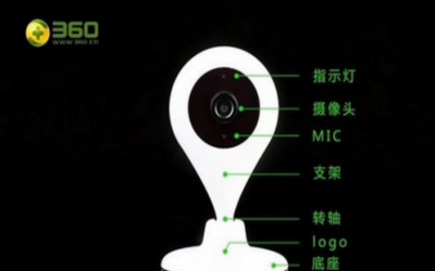 ai智能摄像机安装步骤,高清智能摄像头怎么安装-第1张图片-安保之家 ai智能摄像机安装步骤,高清智能摄像头怎么安装-第1张图片-安保之家