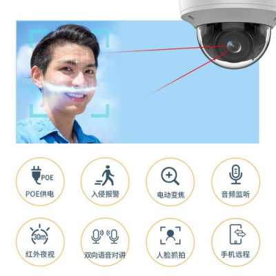 ai智能摄像机安装步骤,高清智能摄像头怎么安装-第3张图片-安保之家 ai智能摄像机安装步骤,高清智能摄像头怎么安装-第3张图片-安保之家