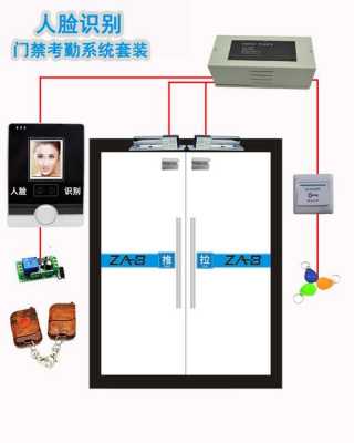 门禁系统怎么开门（单元门禁系统怎么开门）-第1张图片-安保之家