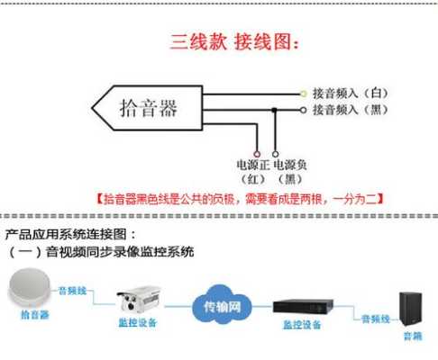 拾音器怎么接线(海康DS-2DC4223Iw-DE拾音器怎么接线)-第2张图片-安保之家 拾音器怎么接线(海康DS-2DC4223Iw-DE拾音器怎么接线)-第2张图片-安保之家