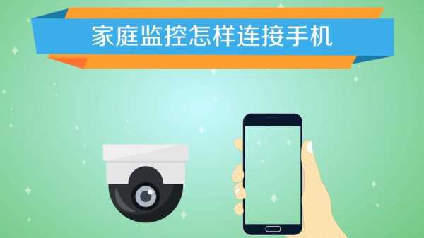 监控器怎么联网（监控器怎么联网手机）-第3张图片-安保之家