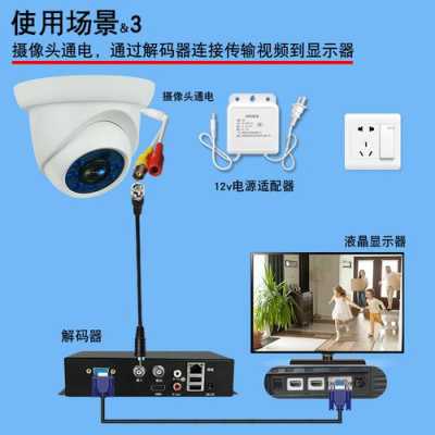 摄像头怎么连接显示器(家用摄像头怎么连接显示器)-第3张图片-安保之家 摄像头怎么连接显示器(家用摄像头怎么连接显示器)-第3张图片-安保之家