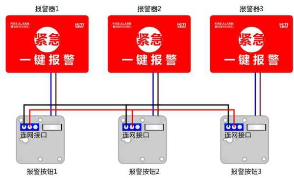 一键报警系统遥控器怎么用,报警开关怎么用视频教程-第2张图片-安保之家 一键报警系统遥控器怎么用,报警开关怎么用视频教程-第2张图片-安保之家