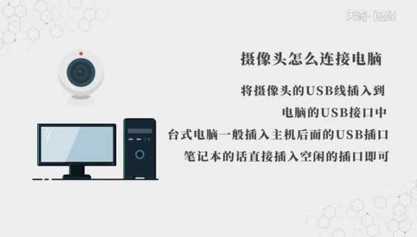 电脑上怎么安装摄像头(电脑上怎么安装摄像头和麦克风)-第2张图片-安保之家 电脑上怎么安装摄像头(电脑上怎么安装摄像头和麦克风)-第2张图片-安保之家