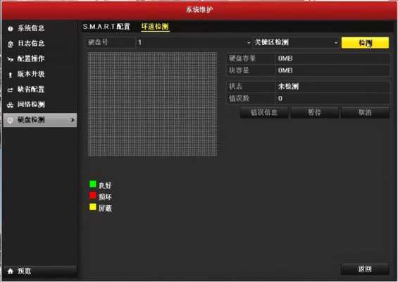 监控滴滴响怎么回事（监控录像机总是发出滴、滴、滴滴的声音是怎么回事）-第1张图片-安保之家
