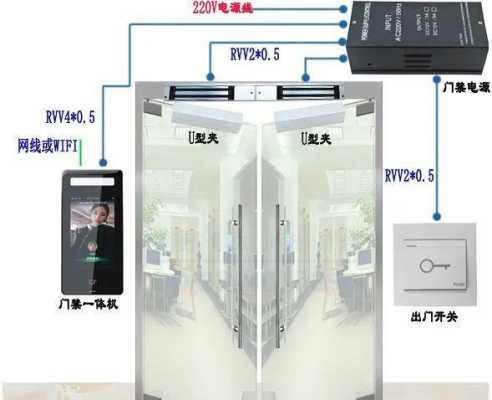 怎么安装门禁（如何安装门禁）-第1张图片-安保之家