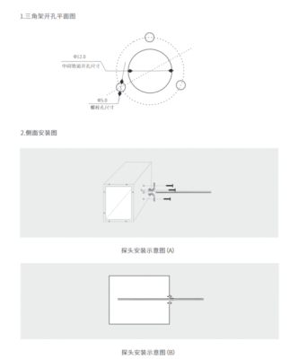 怎么安装探头(怎么安装探头视频)-第1张图片-安保之家 怎么安装探头(怎么安装探头视频)-第1张图片-安保之家