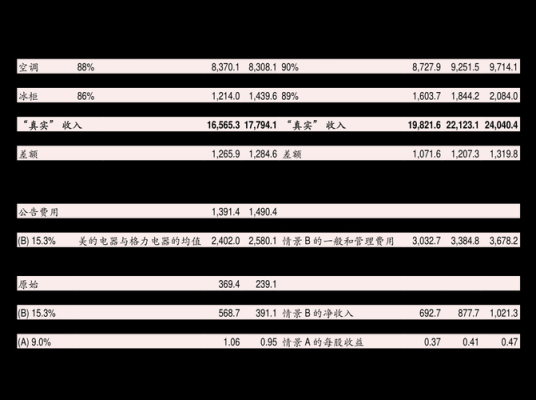 哪位大虾知道浙江宇视科技有限公司怎么样啊?刚接到面试通知,禾栋森科技有限公司的乐视怎么样-第1张图片-安保之家 哪位大虾知道浙江宇视科技有限公司怎么样啊?刚接到面试通知,禾栋森科技有限公司的乐视怎么样-第1张图片-安保之家