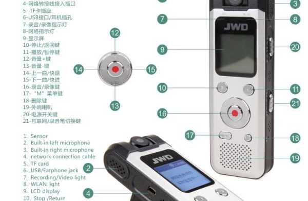 dvr怎么用(dvr录音笔怎么使用)-第1张图片-安保之家 dvr怎么用(dvr录音笔怎么使用)-第1张图片-安保之家