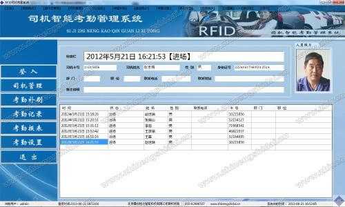 考勤管理系统怎么用(中控考勤管理系统的管理员号是什么)-第3张图片-安保之家 考勤管理系统怎么用(中控考勤管理系统的管理员号是什么)-第3张图片-安保之家