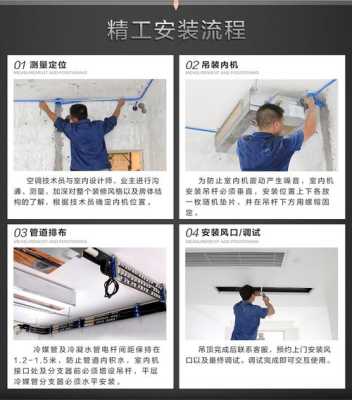 变频空调启动器怎么安装，空调启动器怎么安装视频-第3张图片-安保之家
