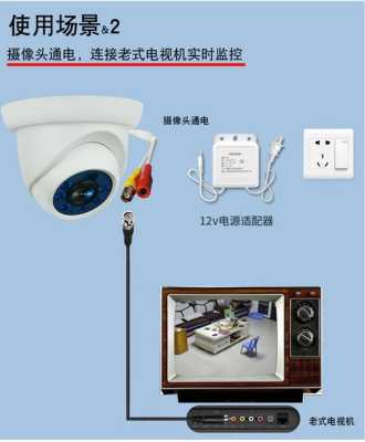 怎么按摄像头(电视怎么接摄像头)-第1张图片-安保之家 怎么按摄像头(电视怎么接摄像头)-第1张图片-安保之家