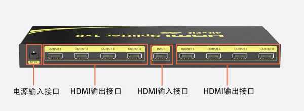 hdmi分配器怎么用(hdmi分配器怎么用于拼接屏)-第2张图片-安保之家 hdmi分配器怎么用(hdmi分配器怎么用于拼接屏)-第2张图片-安保之家