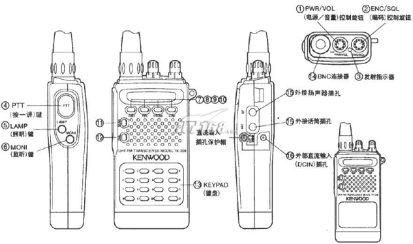 对讲机扫描功能怎么用(gt12对讲机扫描模式怎么设置)-第3张图片-安保之家 对讲机扫描功能怎么用(gt12对讲机扫描模式怎么设置)-第3张图片-安保之家