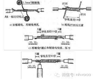 扎线怎么用(线头对接方法)-第3张图片-安保之家 扎线怎么用(线头对接方法)-第3张图片-安保之家
