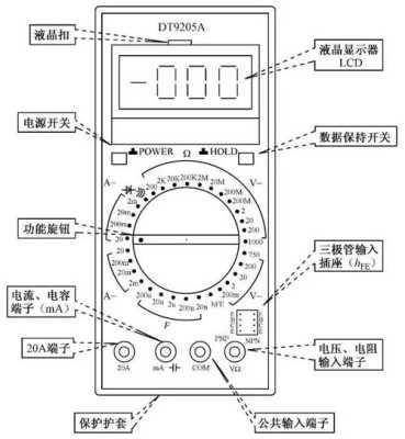 nblot物联门磁怎么使用,门磁怎么用万用表测-第2张图片-安保之家 nblot物联门磁怎么使用,门磁怎么用万用表测-第2张图片-安保之家