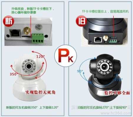 网络摄像机怎么样(网络眼摄像头怎么样)-第1张图片-安保之家 网络摄像机怎么样(网络眼摄像头怎么样)-第1张图片-安保之家