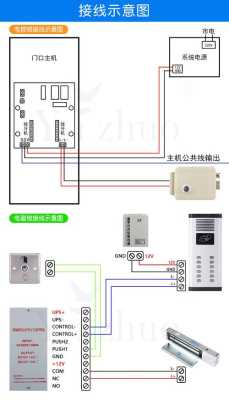 楼道门铃4线怎么接,门铃线怎么接线-第2张图片-安保之家 楼道门铃4线怎么接,门铃线怎么接线-第2张图片-安保之家