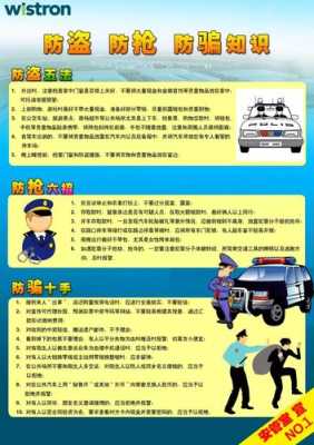 为什么高档小区有防盗网吗,小区怎么防盗防诈骗-第1张图片-安保之家 为什么高档小区有防盗网吗,小区怎么防盗防诈骗-第1张图片-安保之家