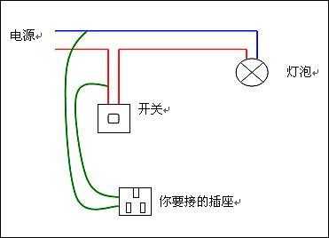 闭火怎么接（拉线电灯开关的线断了，怎么接）-第3张图片-安保之家
