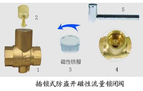 磁性锁闭阀没有钥匙怎样才能打开啊,磁力锁怎么打开图解-第1张图片-安保之家 磁性锁闭阀没有钥匙怎样才能打开啊,磁力锁怎么打开图解-第1张图片-安保之家
