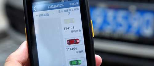 宜停车怎么用(宜停车怎么用不了)-第2张图片-安保之家 宜停车怎么用(宜停车怎么用不了)-第2张图片-安保之家