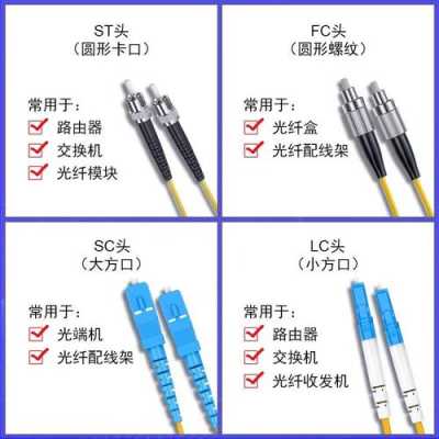 电信光纤头怎么接(电信跳线怎么设置)-第3张图片-安保之家 电信光纤头怎么接(电信跳线怎么设置)-第3张图片-安保之家