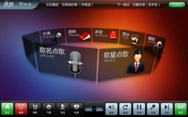 ktv点歌系统怎么用(ktv点歌系统怎么用的)-第2张图片-安保之家 ktv点歌系统怎么用(ktv点歌系统怎么用的)-第2张图片-安保之家