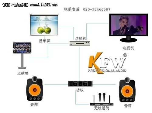 ktv点歌系统怎么用(ktv点歌系统怎么用的)-第3张图片-安保之家 ktv点歌系统怎么用(ktv点歌系统怎么用的)-第3张图片-安保之家