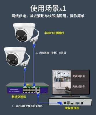 监控怎么组装(欣视安监控安装步骤)-第1张图片-安保之家 监控怎么组装(欣视安监控安装步骤)-第1张图片-安保之家
