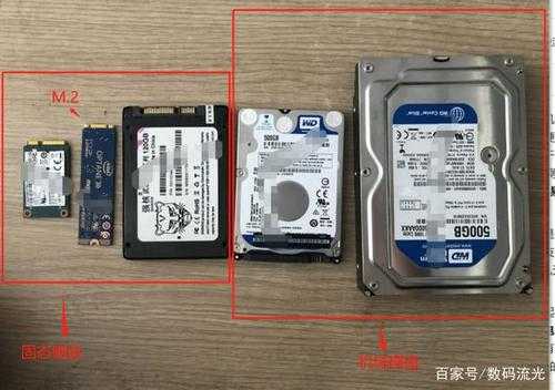 硬盘松动怎么解决(固态硬盘松了怎么办)-第1张图片-安保之家 硬盘松动怎么解决(固态硬盘松了怎么办)-第1张图片-安保之家